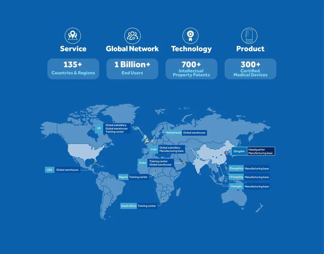 scale of Haier Biomedical.jpg